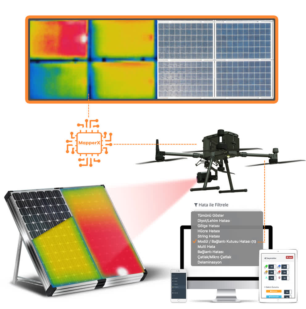 Modül / Bağlantı Hatası
