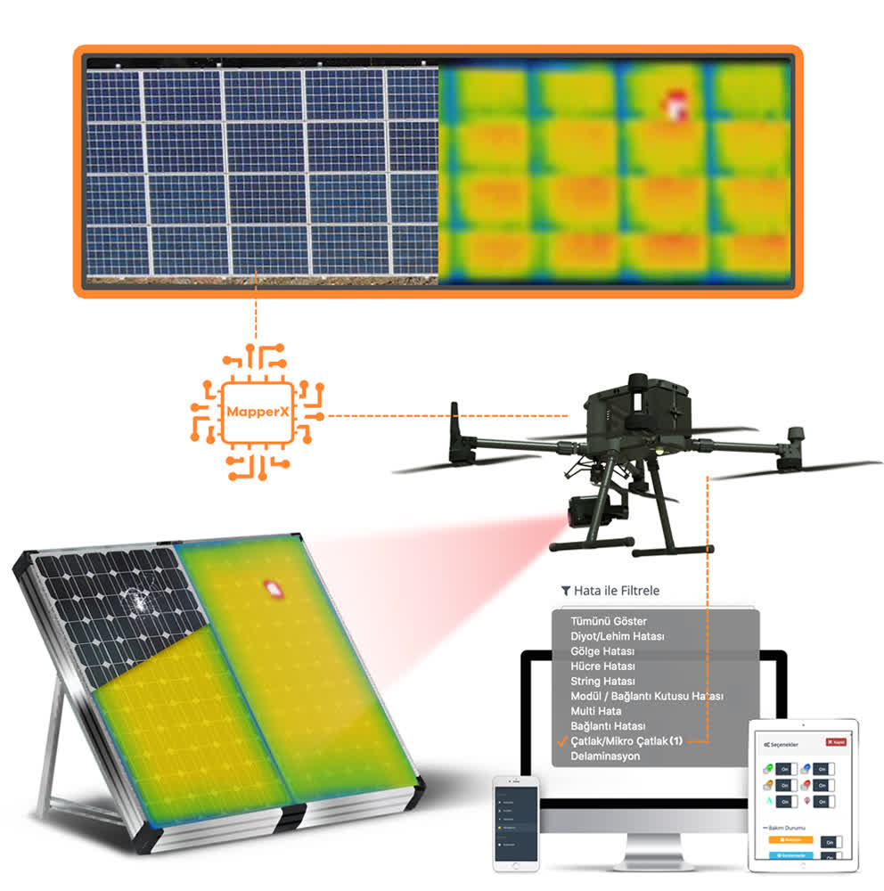 Çatlak / Mikro Çatlak